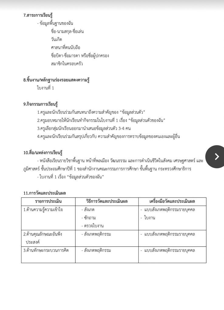 ดาวน์โหลดไฟล์ แผนการสอน ตามหนังสือกระทรวง วิชาหน้าที่พลเมือง ป.1-6 -  สื่อการสอนฟรี.Com